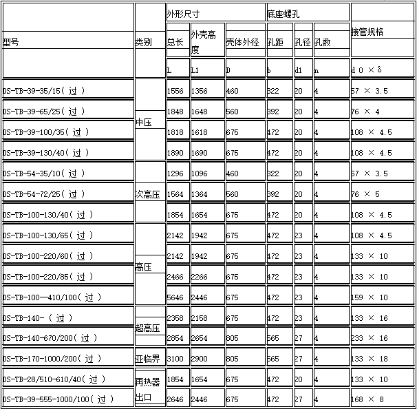 锅炉消音器2.png