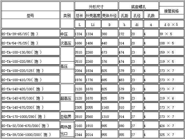 锅炉消音器3.png