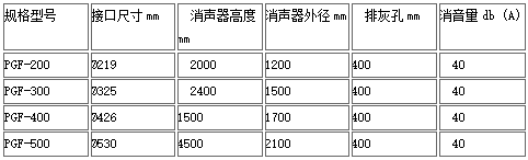 高炉放散.png